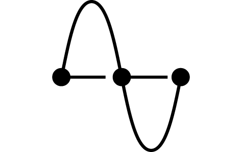 Logo for SDU Lyd