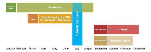 Salary negotiation program 2026