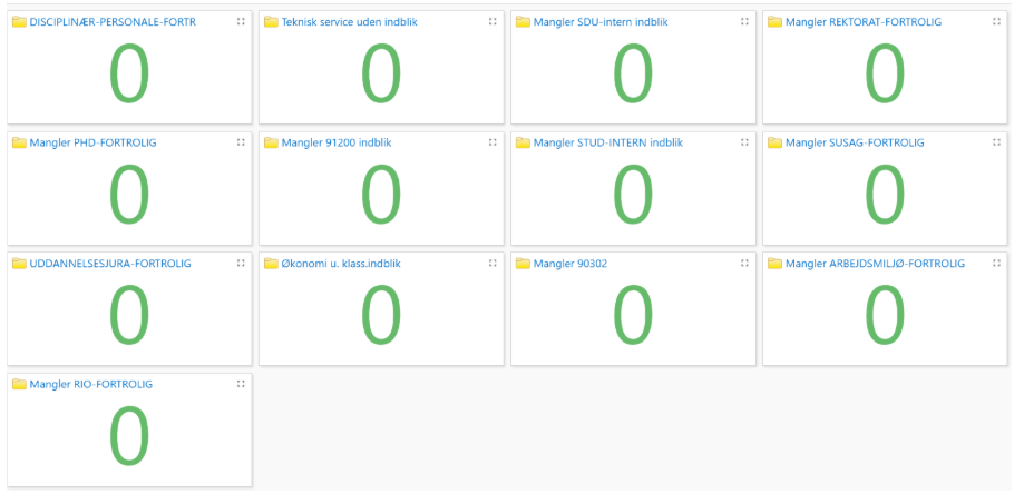 Billede med dashboard