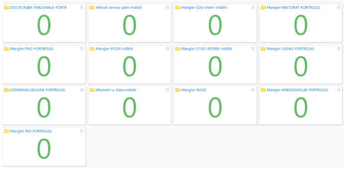 Billede med dashboard