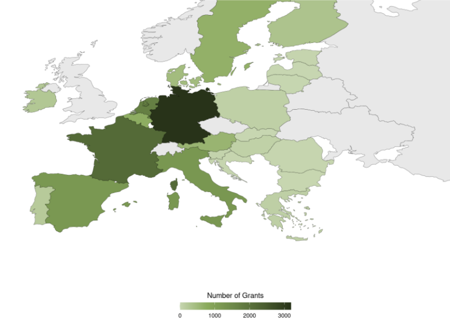 Kort over Europa, hvor EU-landene er farvet i grønne nuancer efter antal ERC Grants siden 2007 – mørkest i Tyskland, Frankrig og Storbritannien, lysere i de øvrige lande, og grå lande uden data.