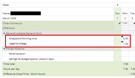 time tracking during doctor visits part 2