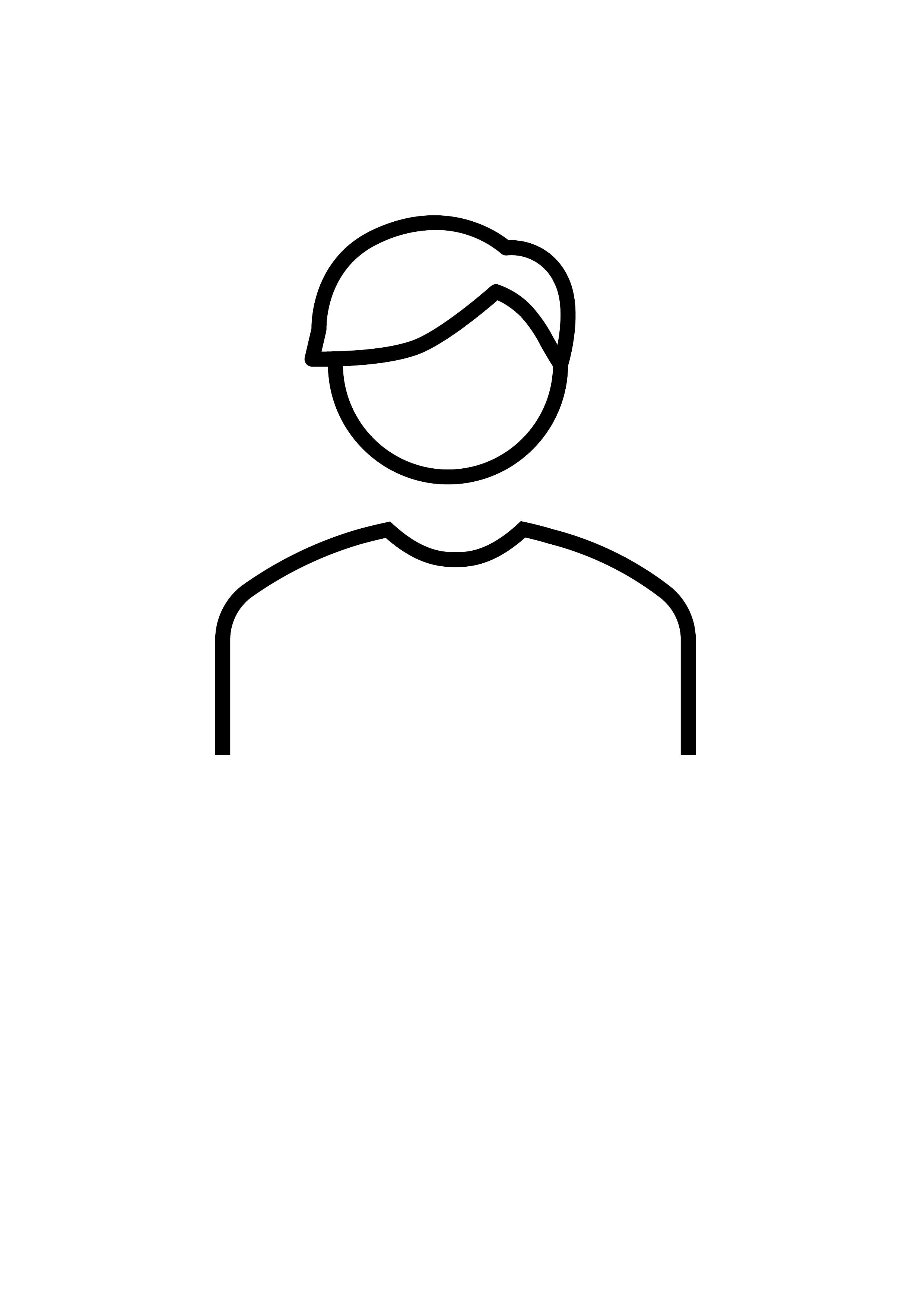 Mand