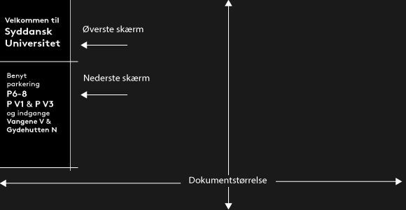 Visning af skabelon til brug for annoncering på SDU's pyloner