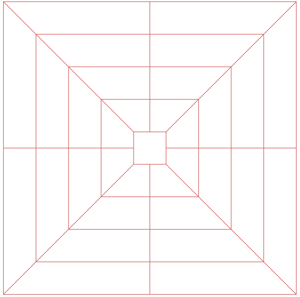 viser grid'et til brug som guide.
